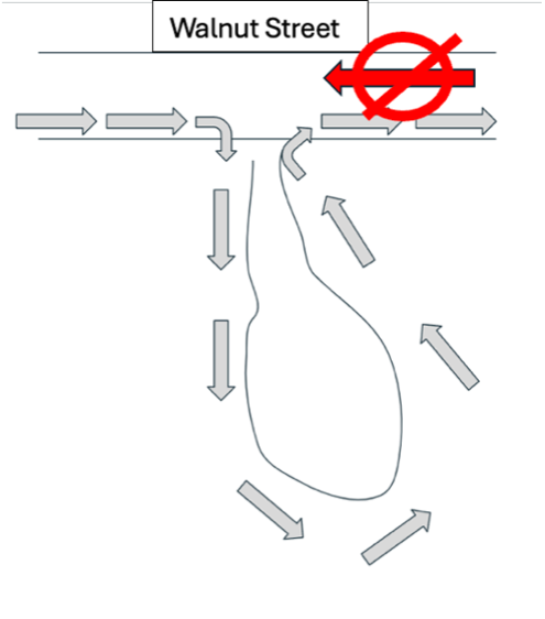Car_line.png